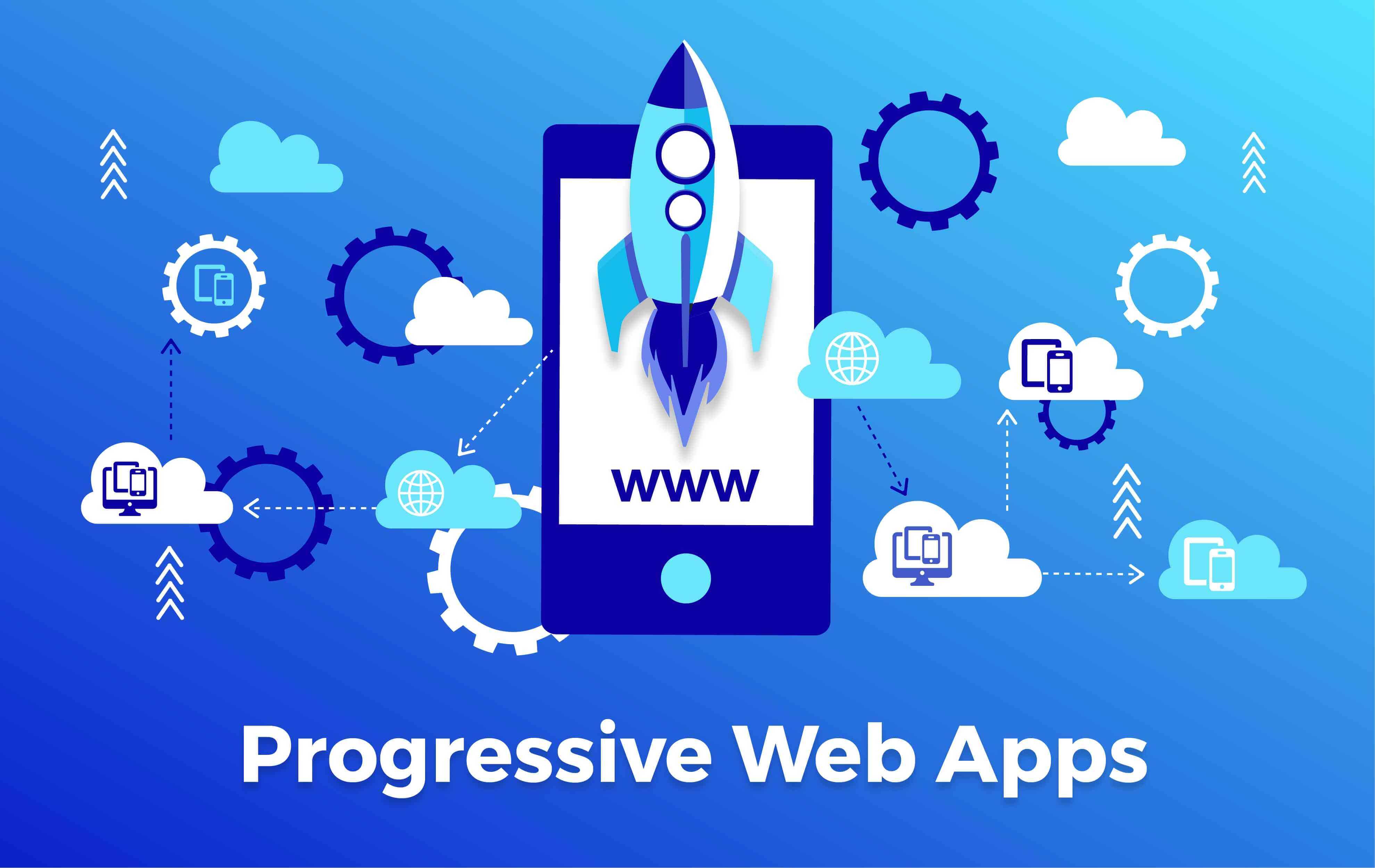 Цена разработки веб приложения. PWA приложения. Веб приложение. Progressive web apps. Разработка мобильных приложений PWA.